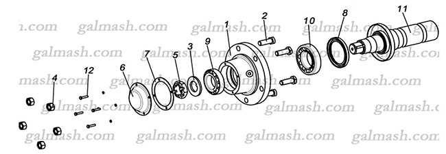 The Axle of wheel assembly for AChN-3 and AChN-4,2 deep-rippers