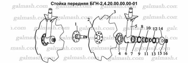 Front rack for disc harrow BGN-2.4