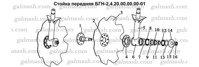 Front rack for disc harrow BGN-2.4
