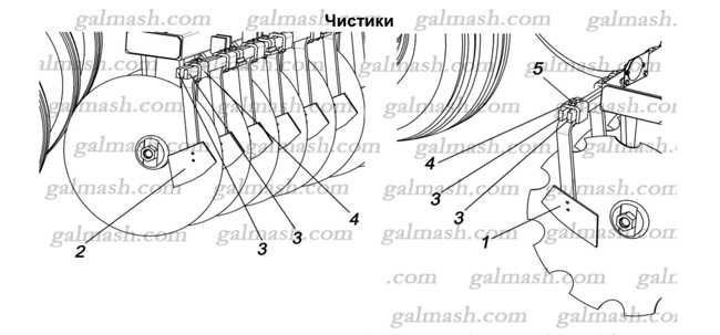 Chistik for disk harrows BGR Solokha