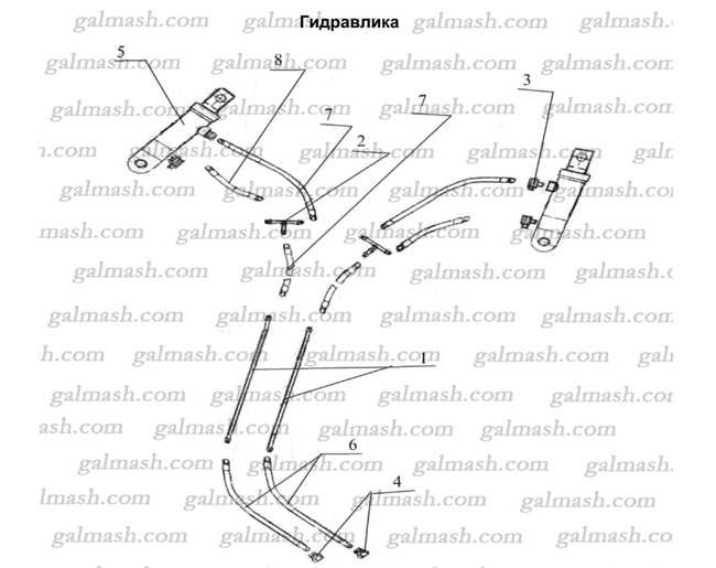 Hydraulics for disc harrows BGR Solokha