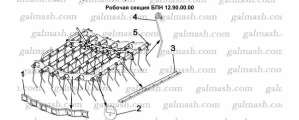 Working section for the tooth harrow BPN Metelyk